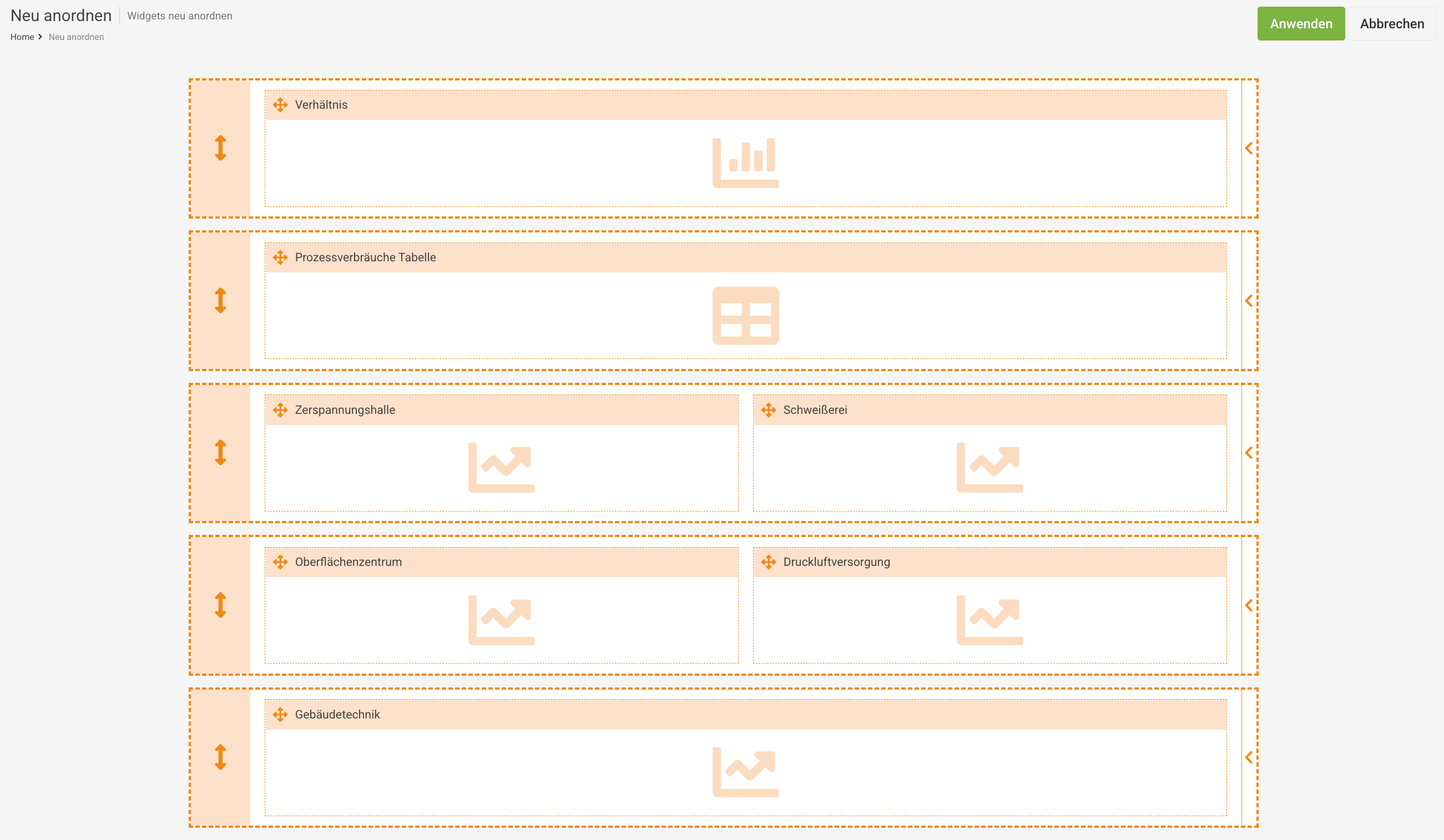 nrg-manager Dashboard-Editor – Widgets, Heatmap, Benchmarking